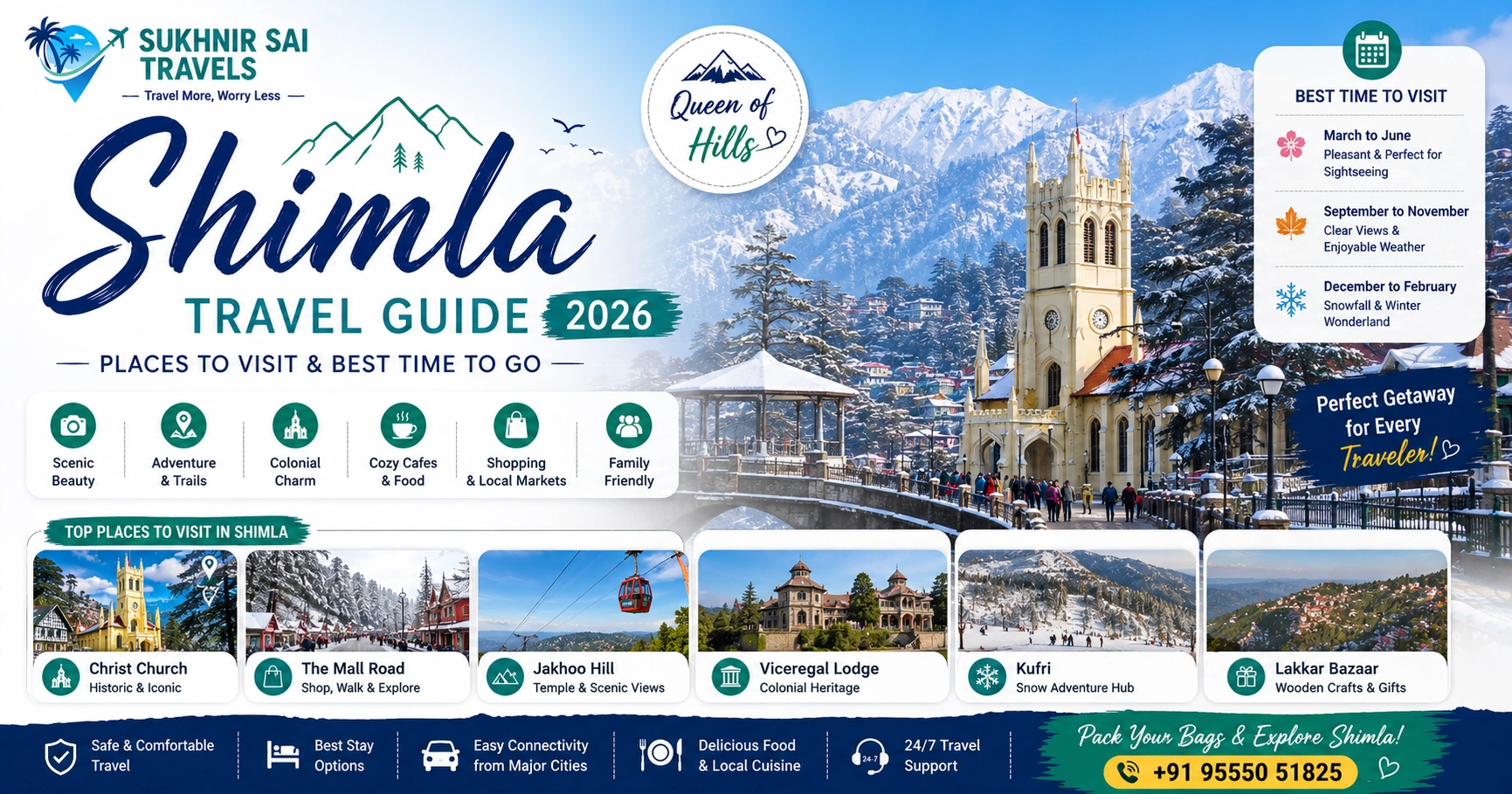 shimla travel guide